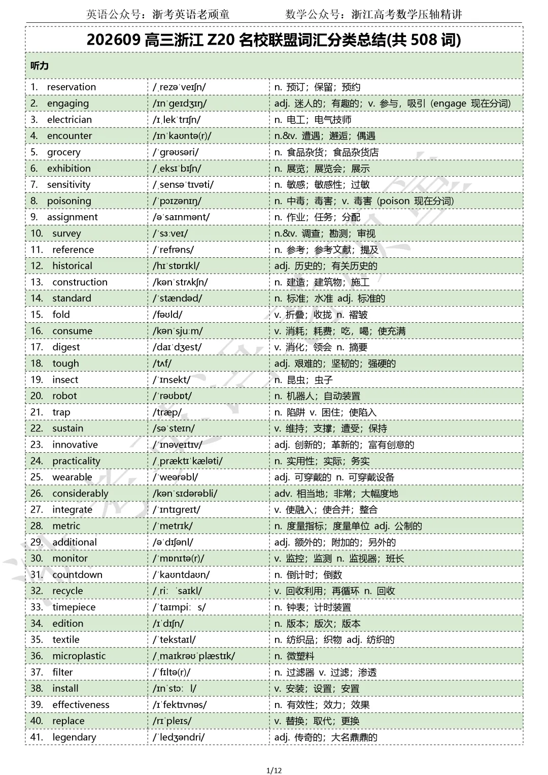 【试卷二次开发】词汇整理(508词!!!)202609高三浙江Z20名校联盟词汇分类总结-第1张图片-四季读书网 【试卷二次开发】词汇整理(508词!!!)202609高三浙江Z20名校联盟词汇分类总结-第1张图片-四季读书网
