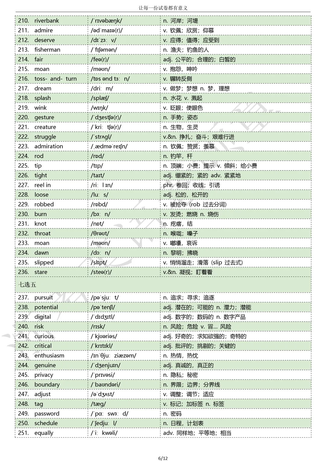 【试卷二次开发】词汇整理(508词!!!)202609高三浙江Z20名校联盟词汇分类总结-第6张图片-四季读书网 【试卷二次开发】词汇整理(508词!!!)202609高三浙江Z20名校联盟词汇分类总结-第6张图片-四季读书网