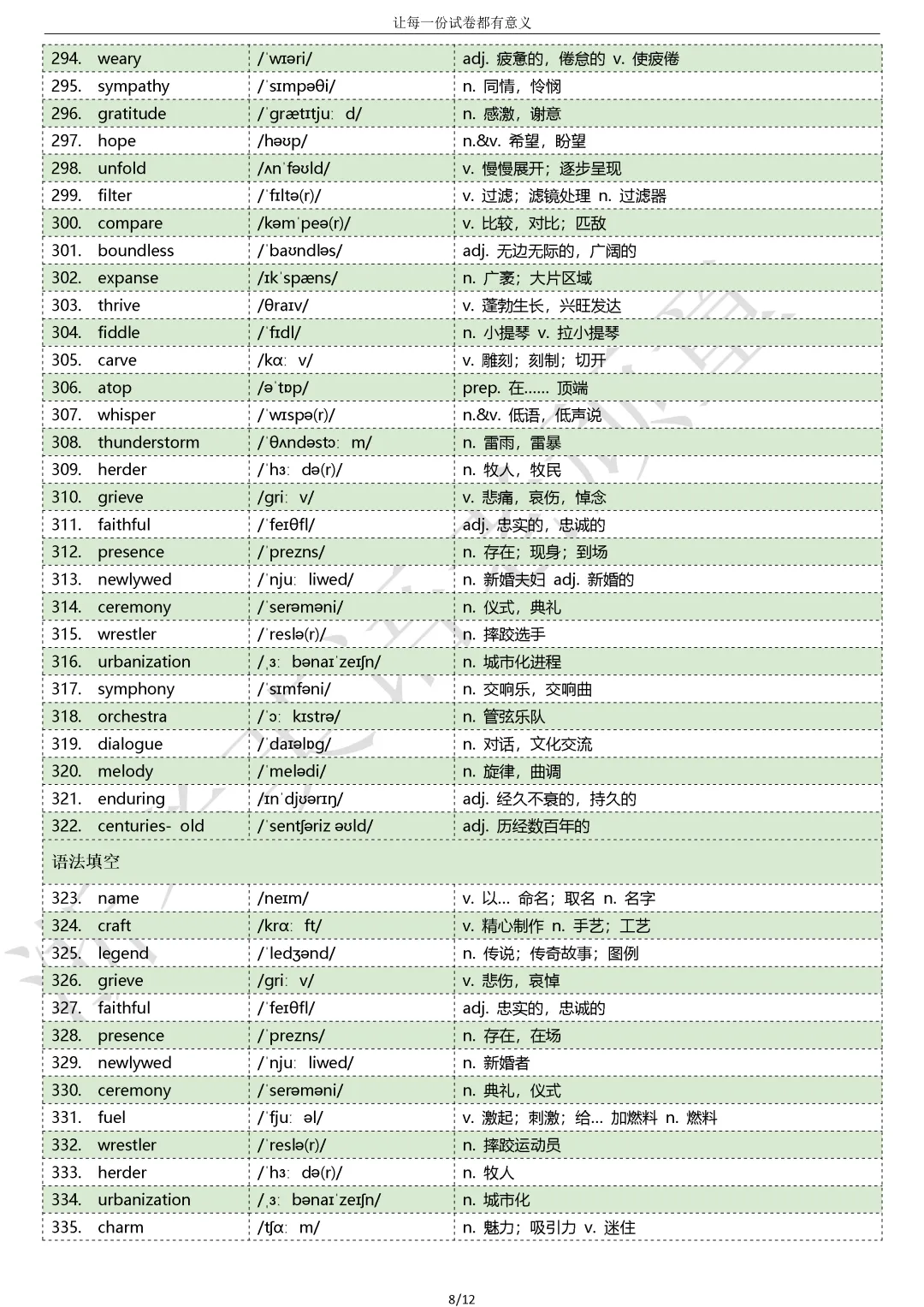 【试卷二次开发】词汇整理(508词!!!)202609高三浙江Z20名校联盟词汇分类总结-第8张图片-四季读书网 【试卷二次开发】词汇整理(508词!!!)202609高三浙江Z20名校联盟词汇分类总结-第8张图片-四季读书网