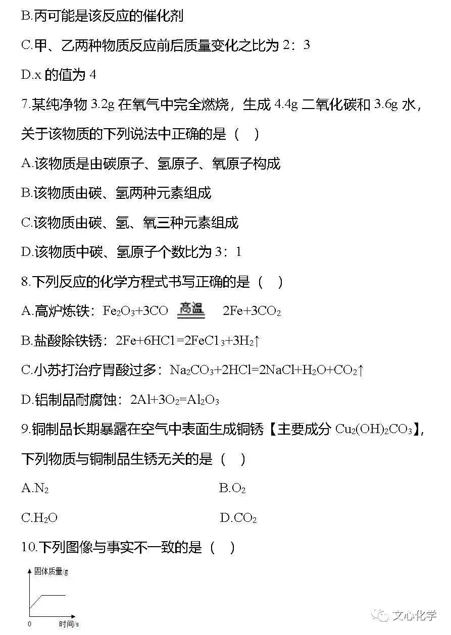 中考化学 | 化学方程式-第4张图片-四季读书网 中考化学 | 化学方程式-第4张图片-四季读书网