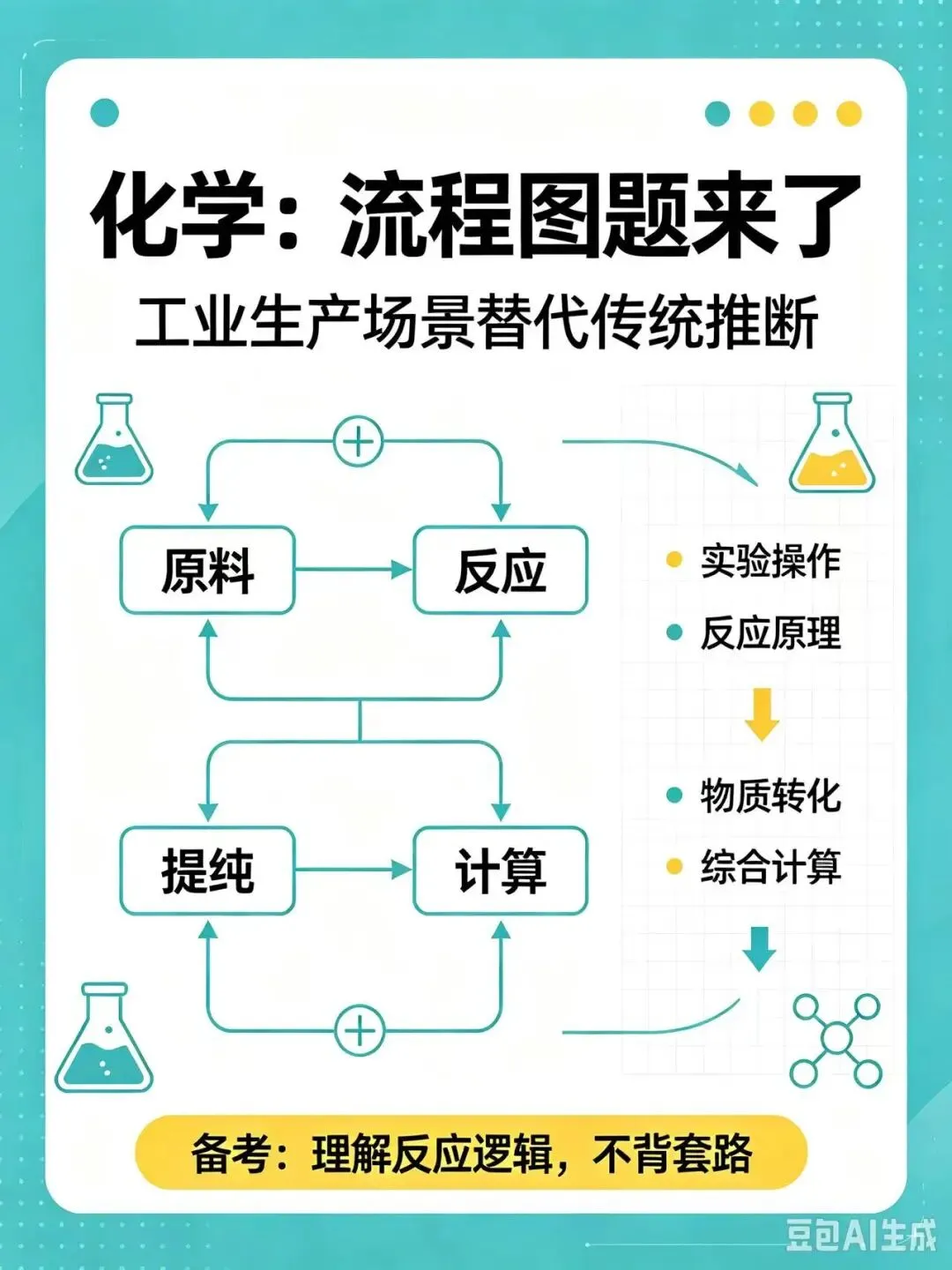 2026南京中考各科试卷变化解读|新初三该怎么对标备考-第3张图片-四季读书网 2026南京中考各科试卷变化解读|新初三该怎么对标备考-第3张图片-四季读书网