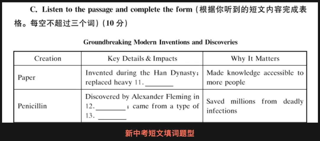 新中考英语变天了:那些 "英语好但不会思考" 的孩子要吃亏了-第5张图片-四季读书网 新中考英语变天了:那些 "英语好但不会思考" 的孩子要吃亏了-第5张图片-四季读书网