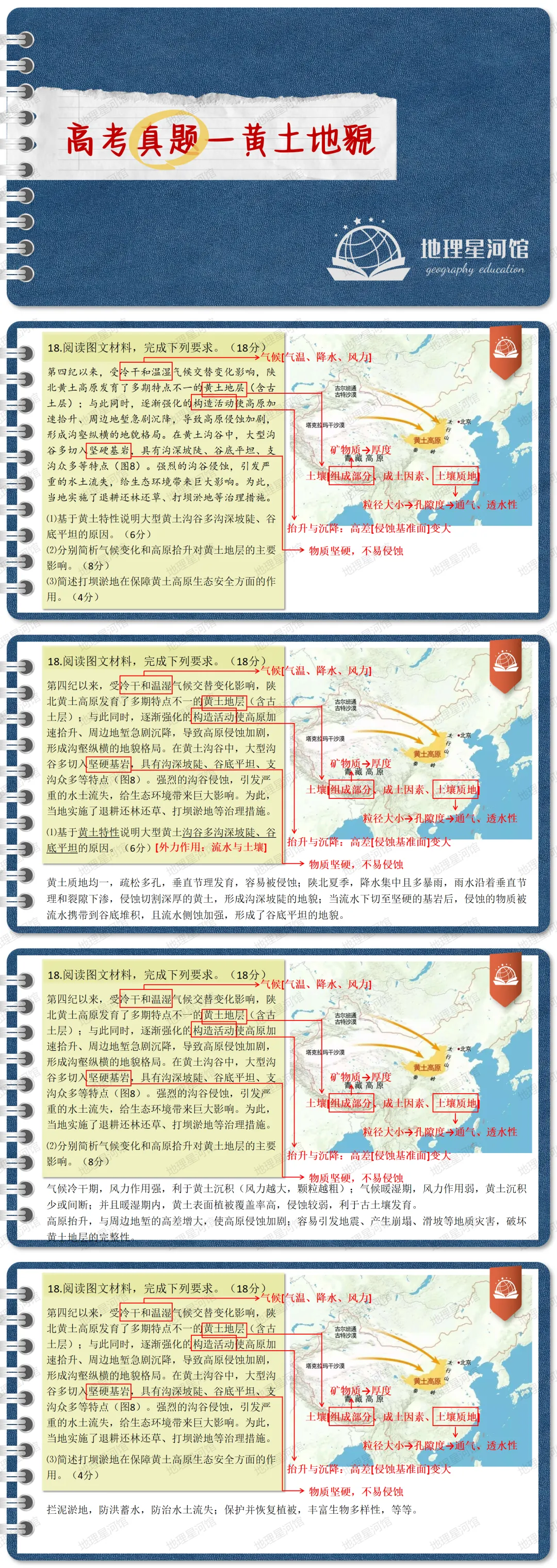 高考真题-黄土地貌-第3张图片-四季读书网