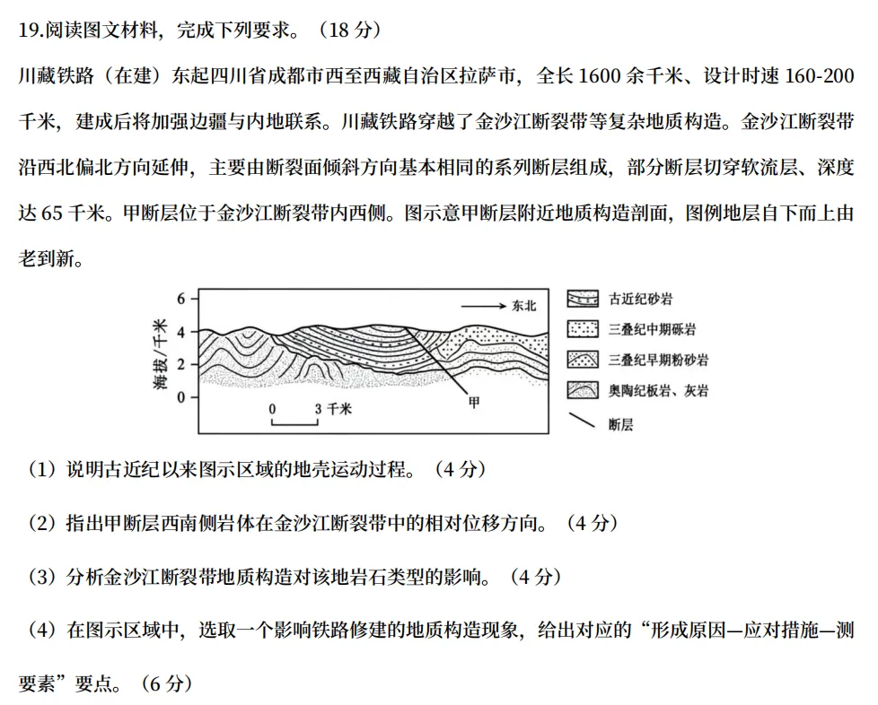 【真题拆解】2026年四川卷:川藏铁路+地质剖面图判读,试题难度大-第2张图片-四季读书网