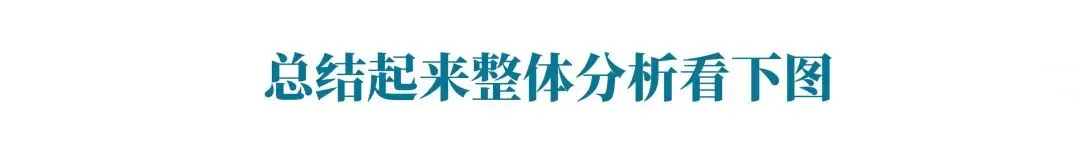 【真题拆解】2026年四川卷:川藏铁路+地质剖面图判读,试题难度大-第11张图片-四季读书网