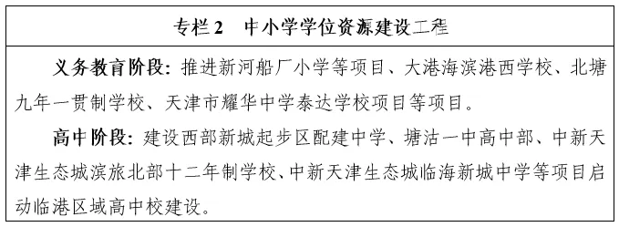 终于轮到滨海新区了,免中考十二年一贯制终于来了-第1张图片-四季读书网