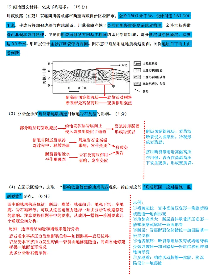 【真题拆解】2026年四川卷:川藏铁路+地质剖面图判读,试题难度大-第13张图片-四季读书网
