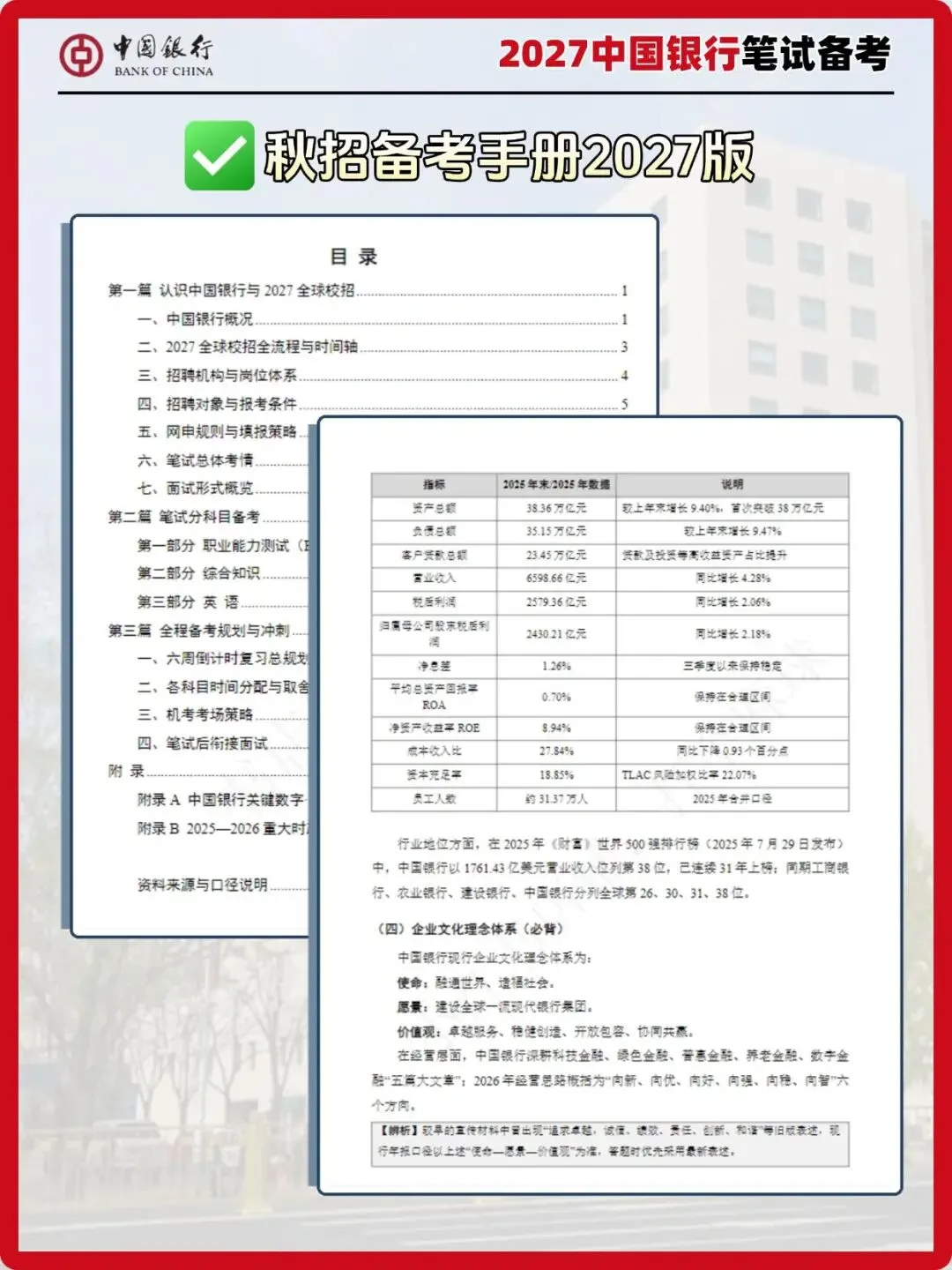 中国银行27秋招,笔试考什么?附真题资料-第4张图片-四季读书网
