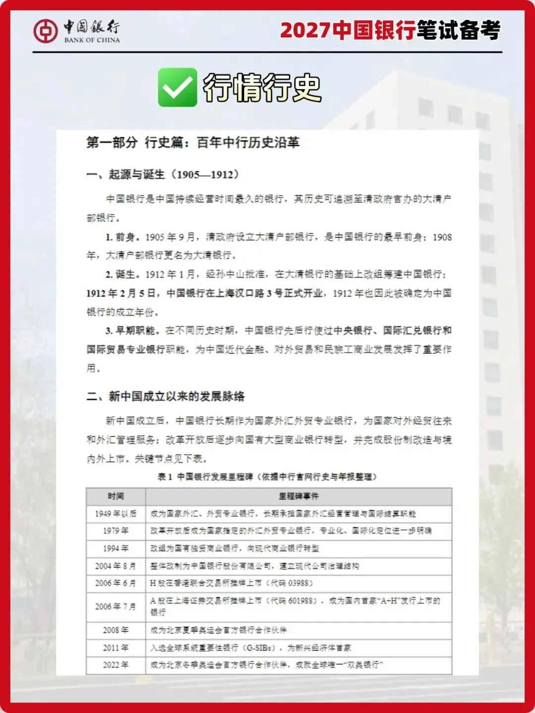 中国银行27秋招,笔试考什么?附真题资料-第7张图片-四季读书网