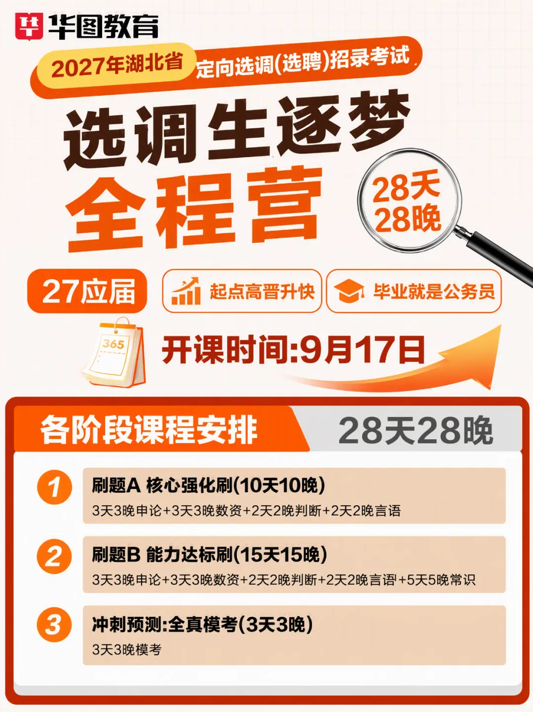 2027年湖北定向选调生|6年笔试真题+解析汇总-第12张图片-四季读书网 2027年湖北定向选调生|6年笔试真题+解析汇总-第12张图片-四季读书网