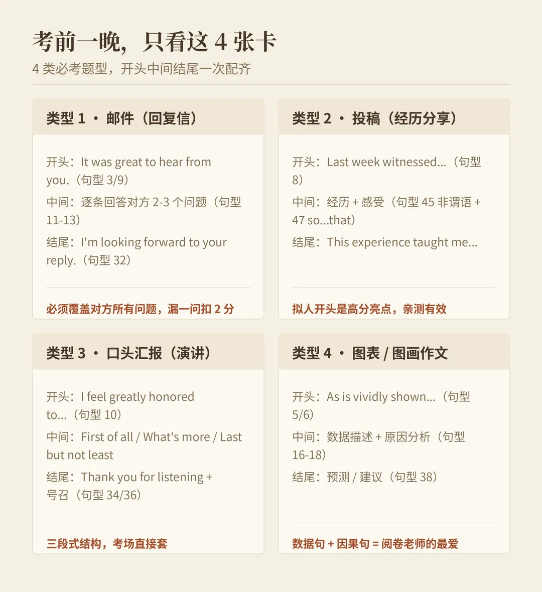 杭州中考英语想冲 110+?-第3张图片-四季读书网 杭州中考英语想冲 110+?-第3张图片-四季读书网