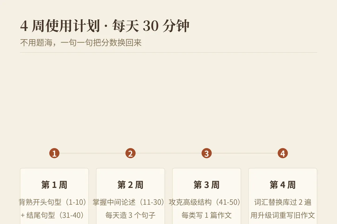 杭州中考英语想冲 110+?-第4张图片-四季读书网 杭州中考英语想冲 110+?-第4张图片-四季读书网