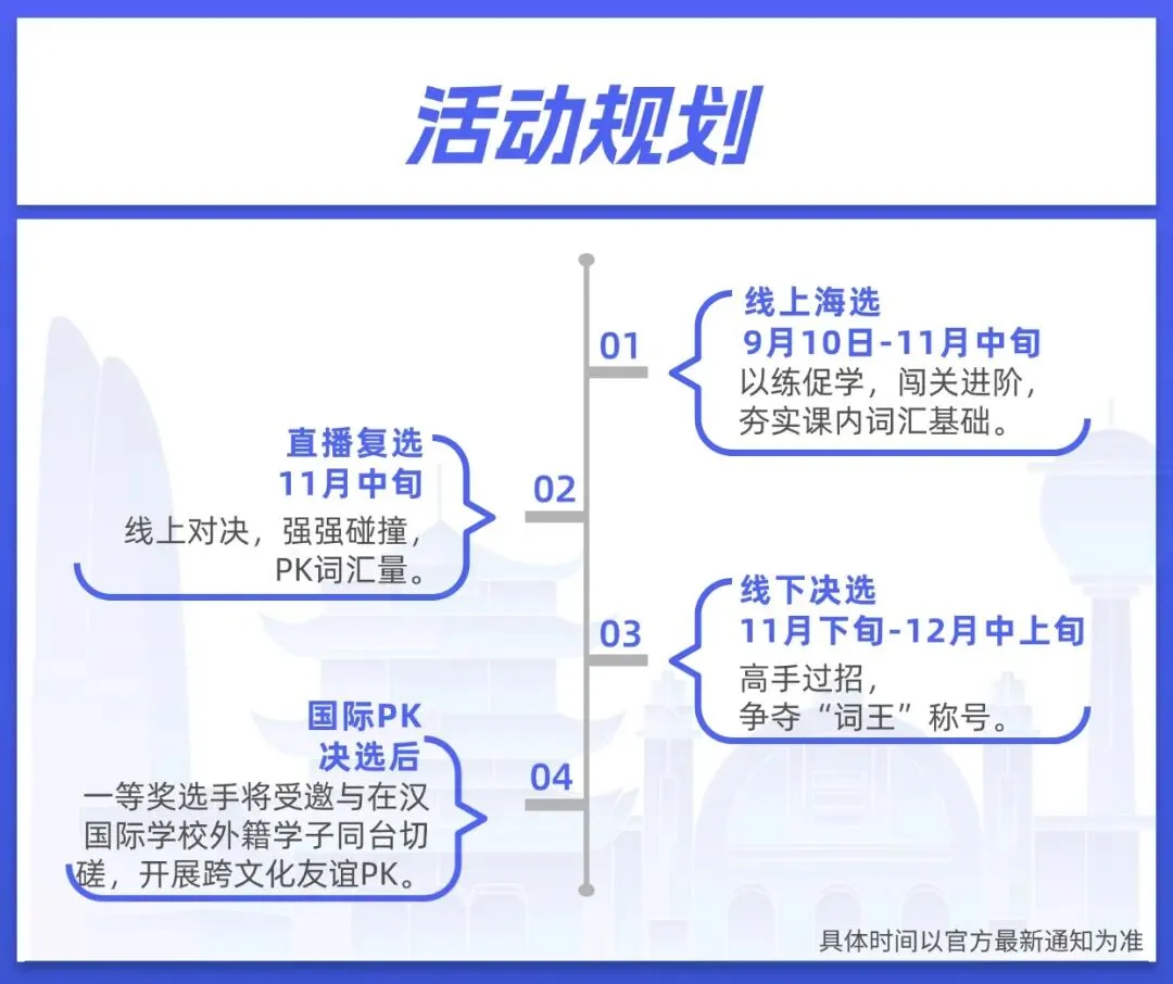 2027武汉中考英语有新变化!1—8年级孩子如何提前“拿分”?-第13张图片-四季读书网 2027武汉中考英语有新变化!1—8年级孩子如何提前“拿分”?-第13张图片-四季读书网