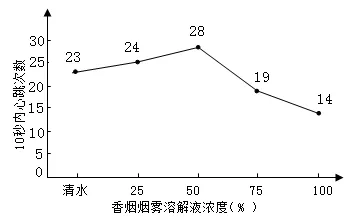 2025年苏州中考生物真题与答案-第20张图片-四季读书网 2025年苏州中考生物真题与答案-第20张图片-四季读书网
