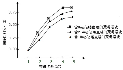 2025年苏州中考生物真题与答案-第31张图片-四季读书网 2025年苏州中考生物真题与答案-第31张图片-四季读书网