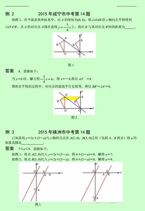 【中考数学】初中数学压轴题12讲,手把手教你逆袭当学霸!(下)-第28张图片-四季读书网 【中考数学】初中数学压轴题12讲,手把手教你逆袭当学霸!(下)-第28张图片-四季读书网