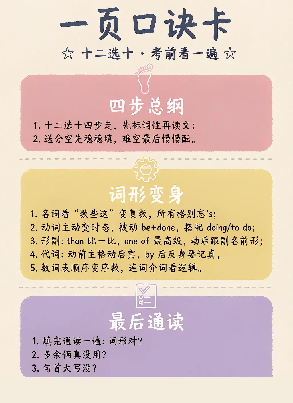 山西中考英语十二选十提分指南-第12张图片-四季读书网