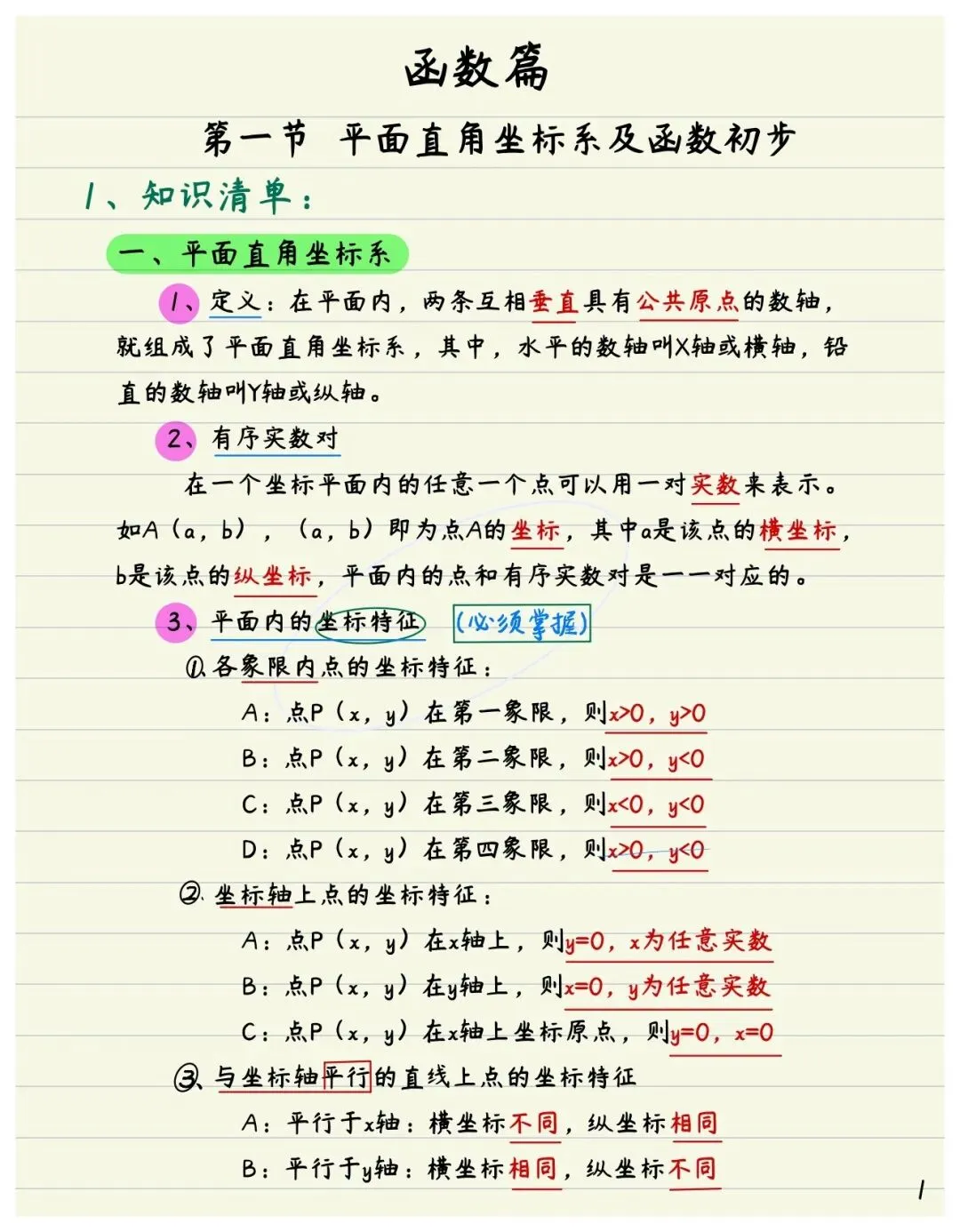 初中数学中考函数部分专练,解析详细,提分必备资料-第6张图片-四季读书网