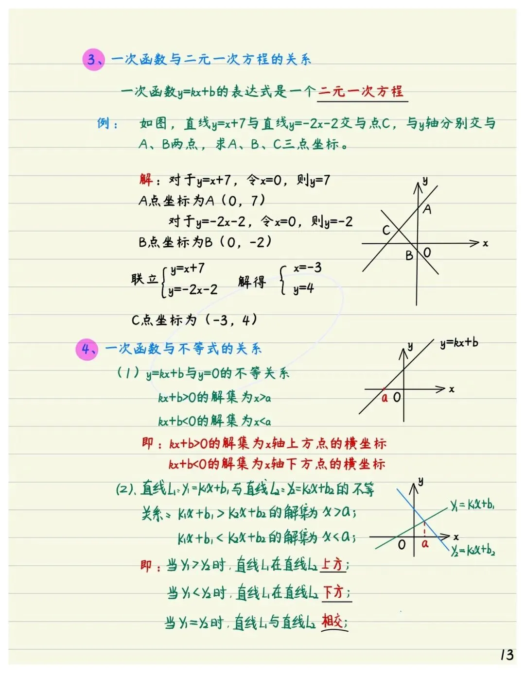 初中数学中考函数部分专练,解析详细,提分必备资料-第10张图片-四季读书网