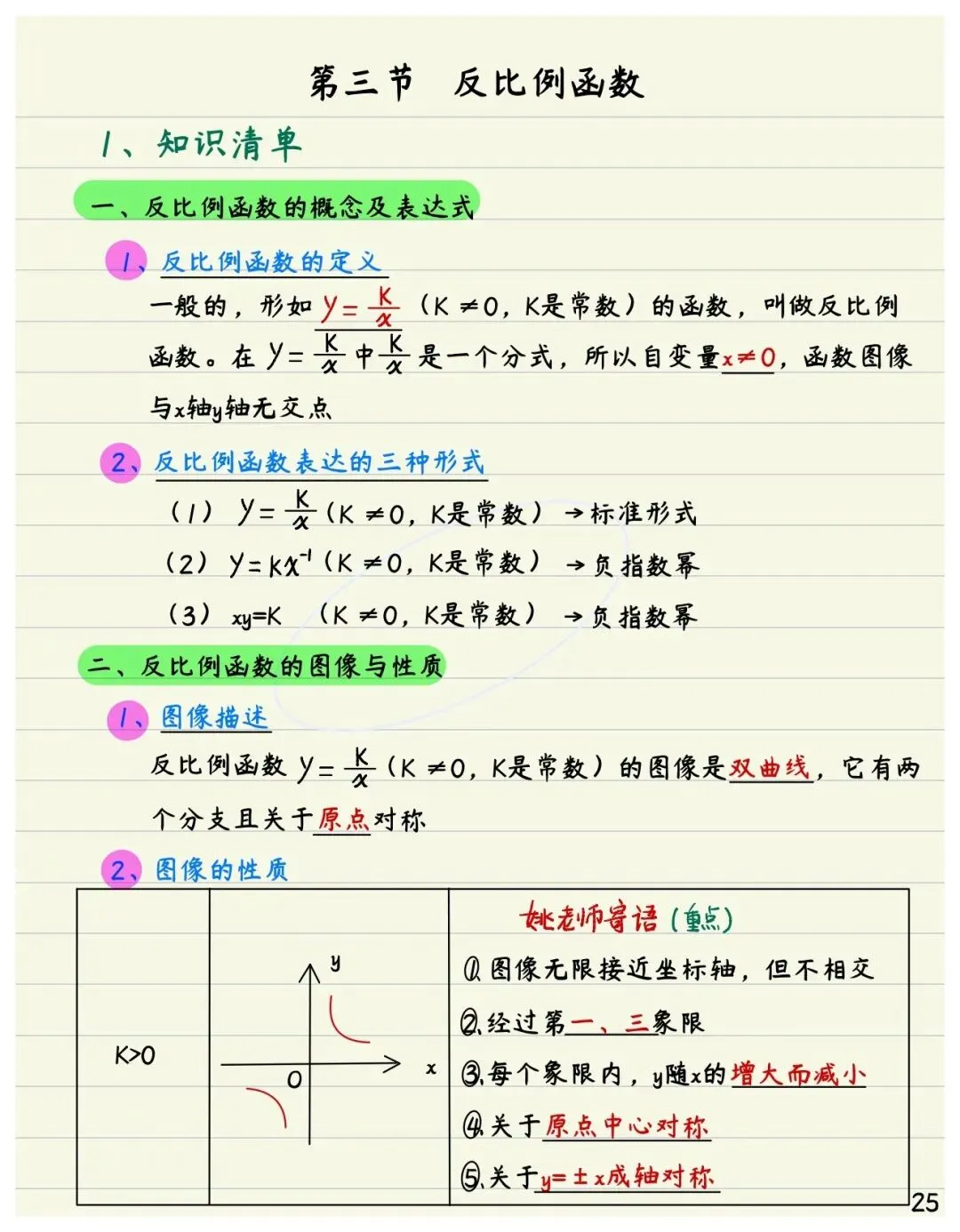 初中数学中考函数部分专练,解析详细,提分必备资料-第12张图片-四季读书网