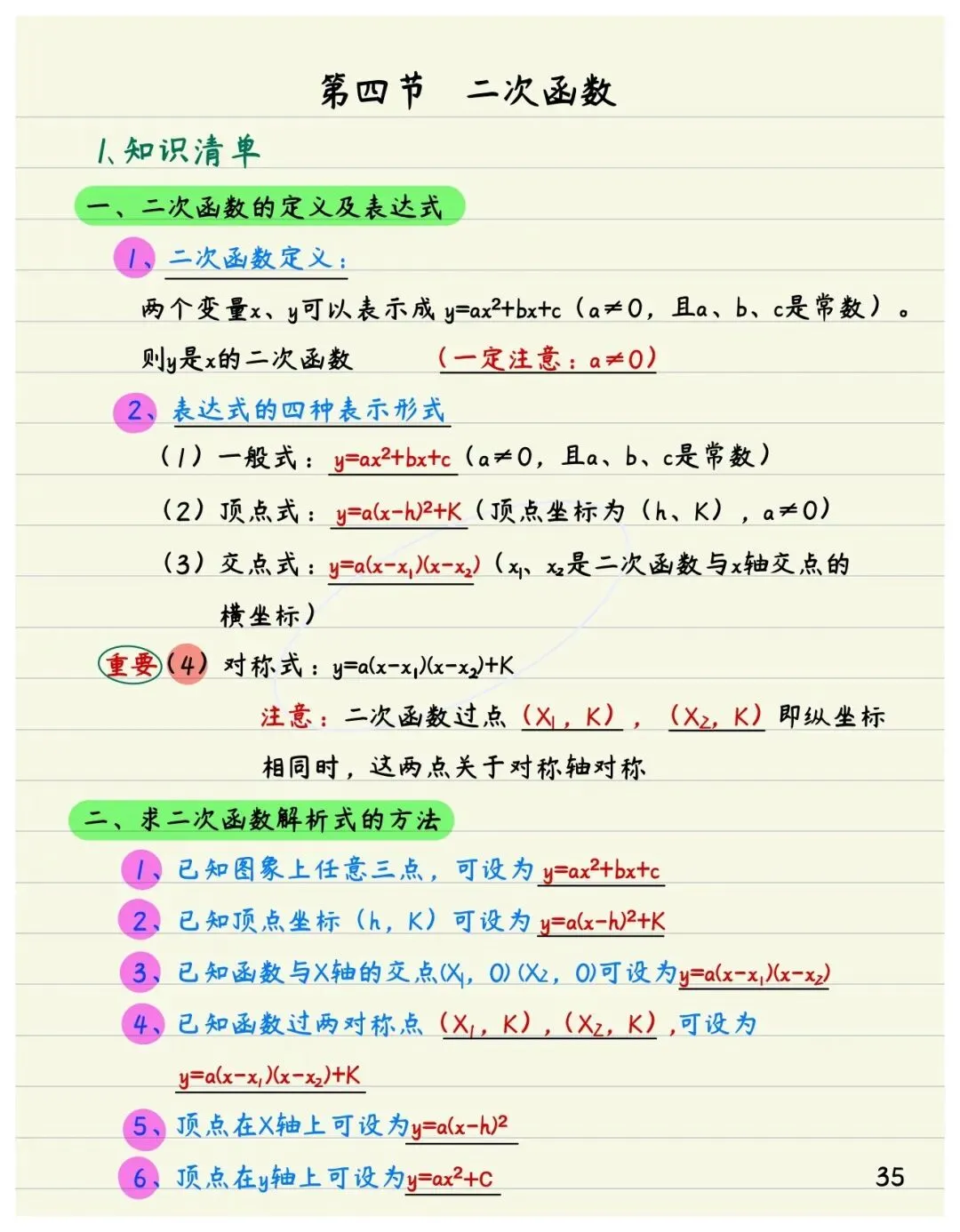 初中数学中考函数部分专练,解析详细,提分必备资料-第14张图片-四季读书网