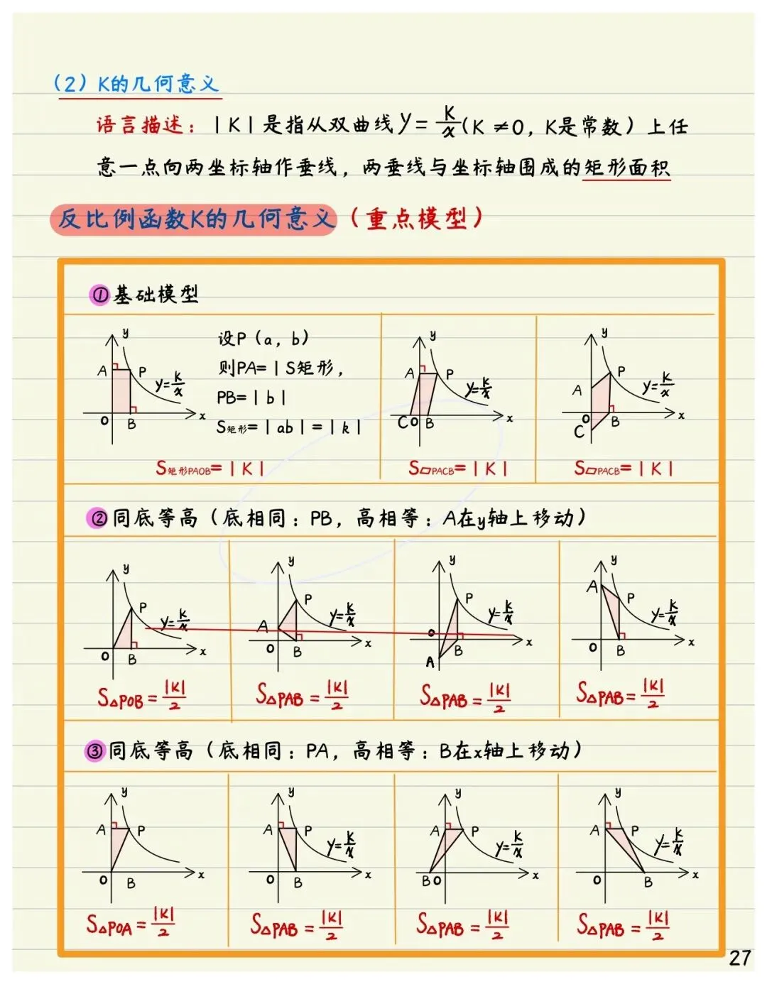 初中数学中考函数部分专练,解析详细,提分必备资料-第16张图片-四季读书网