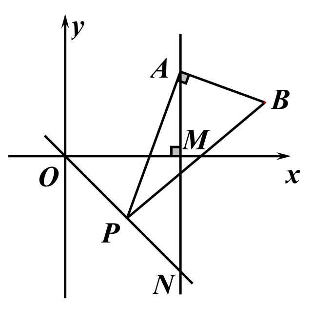 中考热点:双动点专题(一)-第11张图片-四季读书网 中考热点:双动点专题(一)-第11张图片-四季读书网