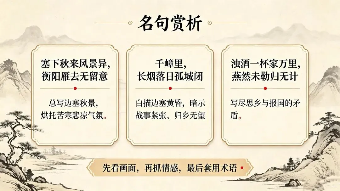 三百一十六日·语文伴中考|Day35(2026.09.16)边关起乡愁:精读范仲淹《渔家傲·秋思》,吃透边塞思乡词答题模板-第2张图片-四季读书网