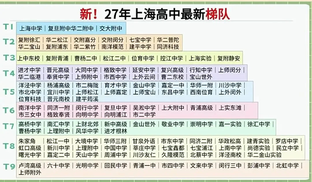 六年级才搞懂中考,晚了吗-第1张图片-四季读书网 六年级才搞懂中考,晚了吗-第1张图片-四季读书网