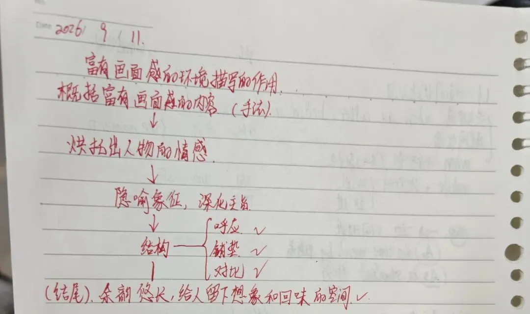 高考考点下沉背景下,中考阅读笔记的升级路径-第1张图片-四季读书网 高考考点下沉背景下,中考阅读笔记的升级路径-第1张图片-四季读书网