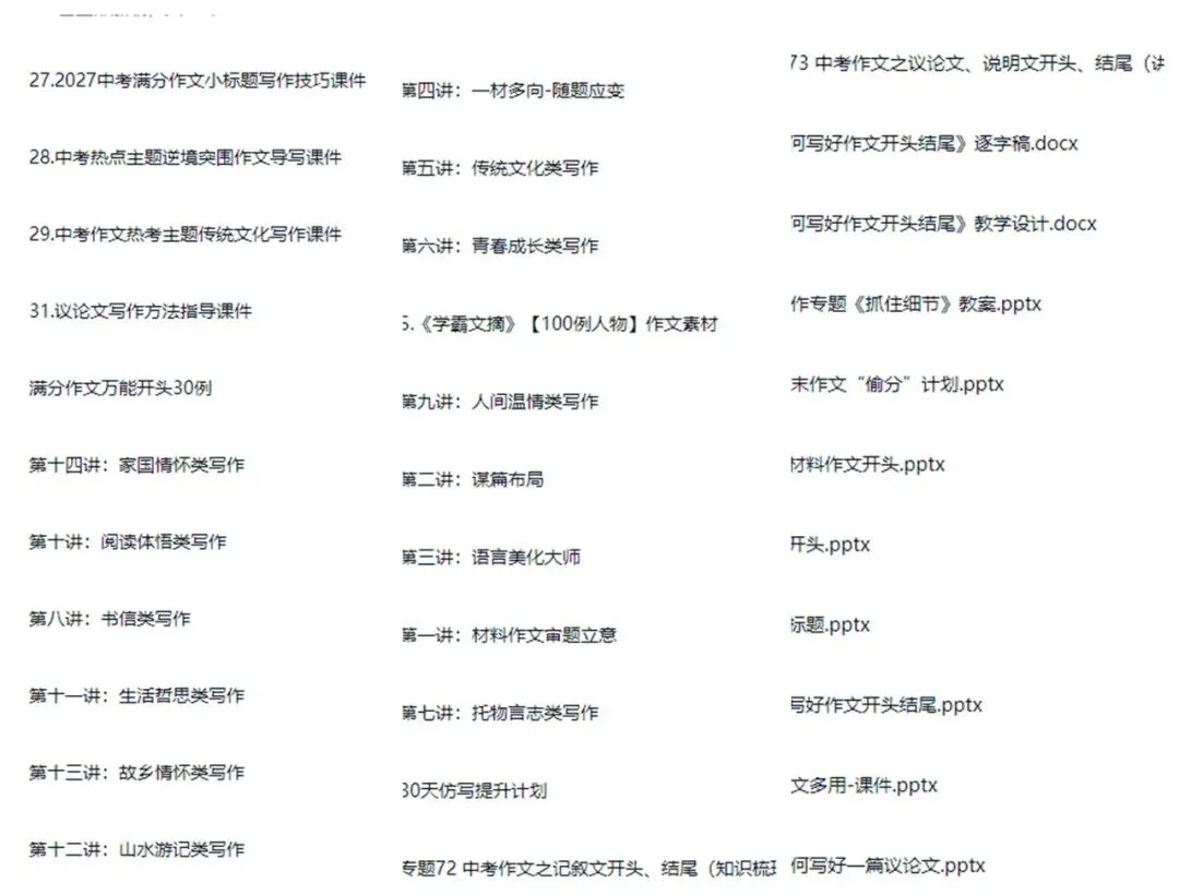 中考满分作文课件|小标题技巧 学完直接套用-第17张图片-四季读书网 中考满分作文课件|小标题技巧 学完直接套用-第17张图片-四季读书网