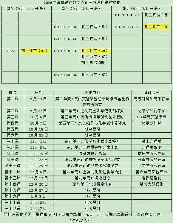 总结:26年广州中考化学考试中化学方程式考察-第6张图片-四季读书网