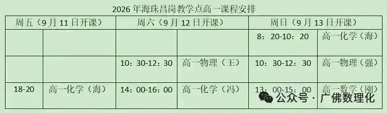 总结:26年广州中考化学考试中化学方程式考察-第12张图片-四季读书网