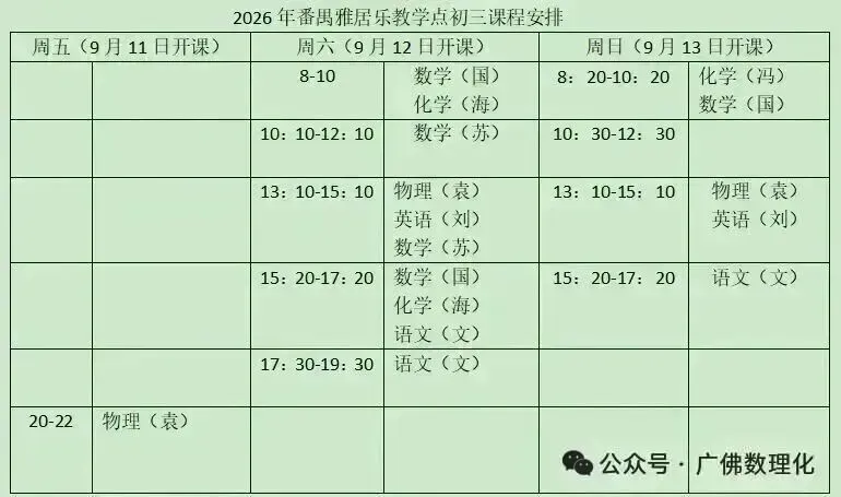 总结:26年广州中考化学考试中化学方程式考察-第13张图片-四季读书网