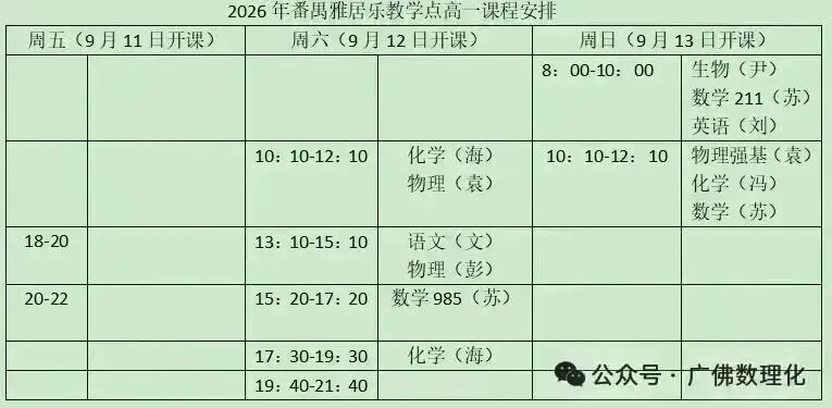 总结:26年广州中考化学考试中化学方程式考察-第14张图片-四季读书网