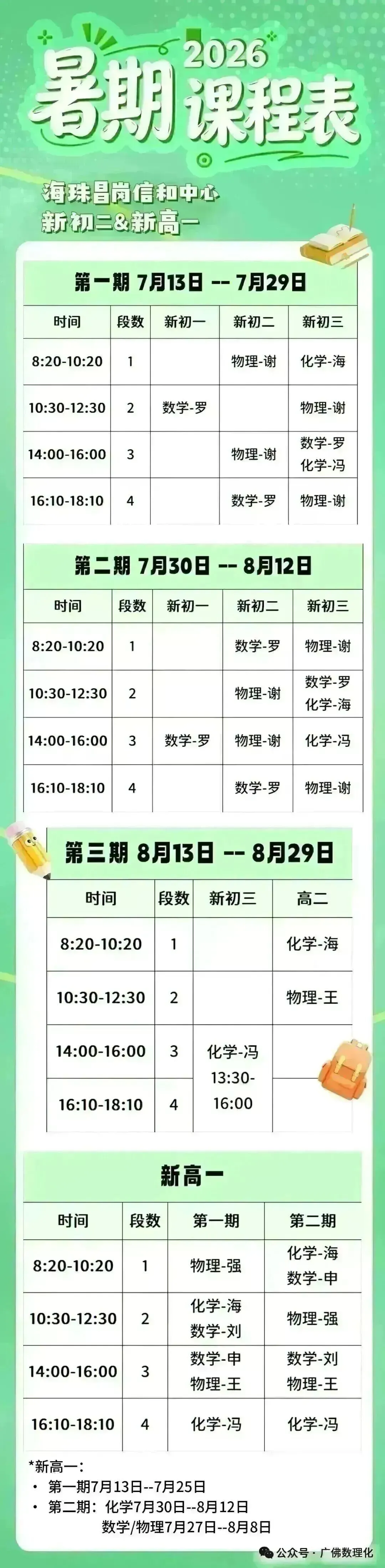 总结:26年广州中考化学考试中化学方程式考察-第20张图片-四季读书网