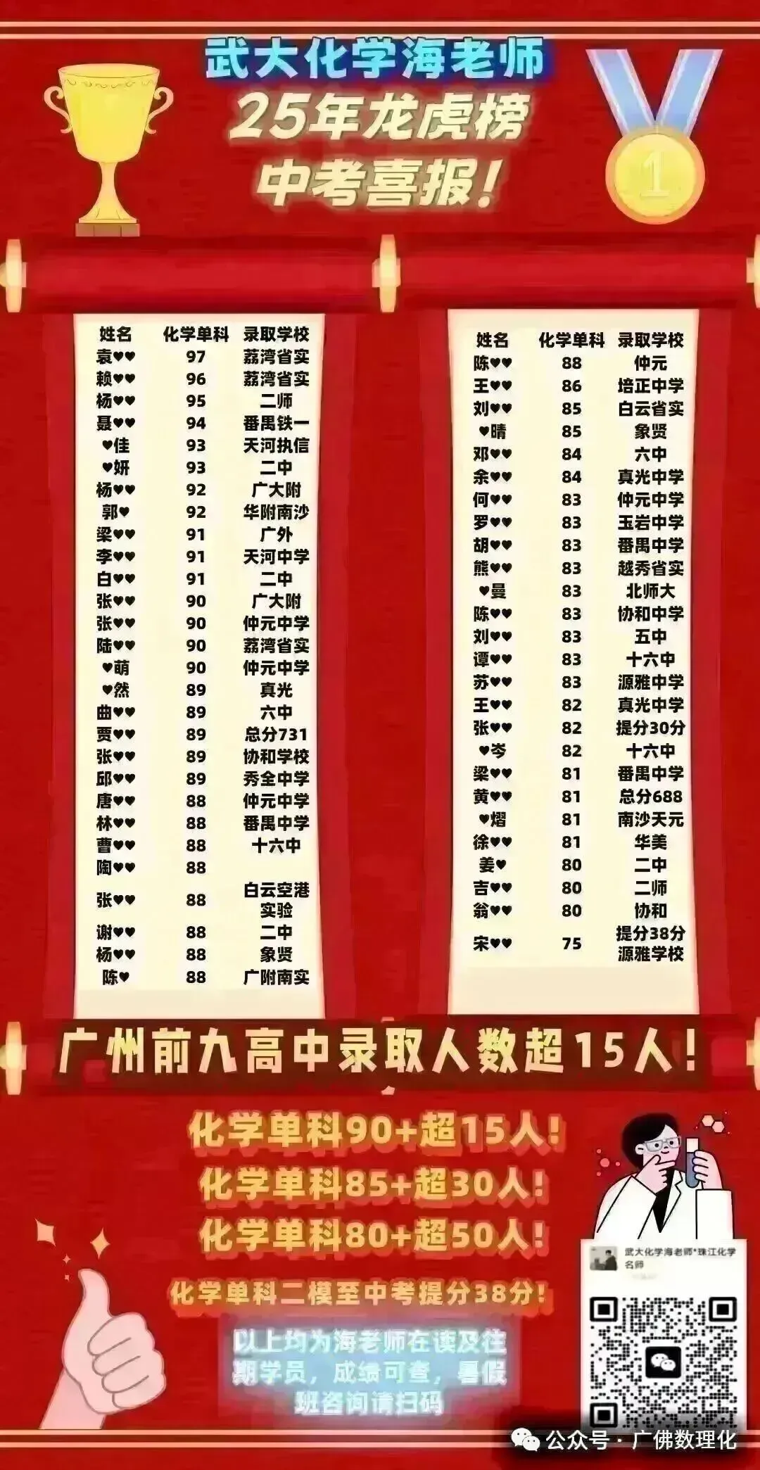 总结:26年广州中考化学考试中化学方程式考察-第22张图片-四季读书网