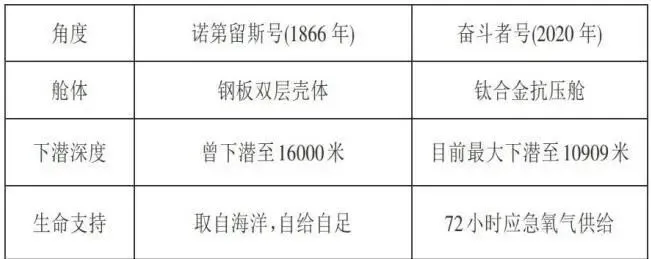 2025年中考拟写试题分类解析(下)-第1张图片-四季读书网 2025年中考拟写试题分类解析(下)-第1张图片-四季读书网