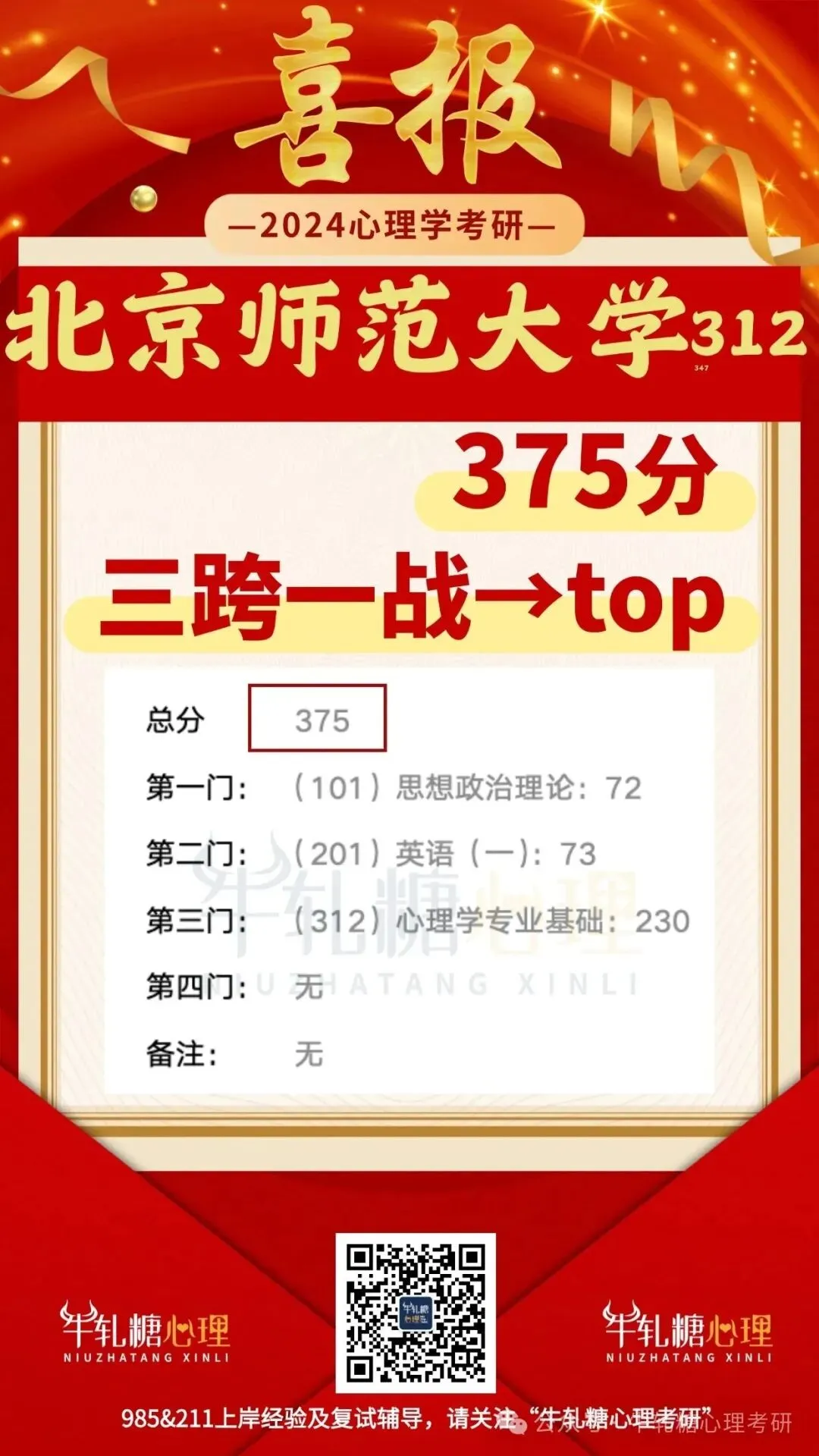 【模考定校】10月8日牛轧糖考研报名前大模考正式开启!上岸数据说话!-第7张图片-四季读书网