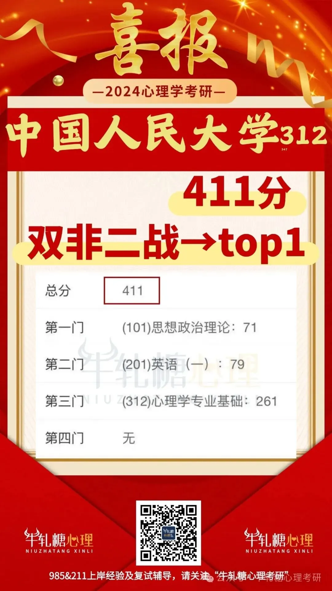 【模考定校】10月8日牛轧糖考研报名前大模考正式开启!上岸数据说话!-第8张图片-四季读书网