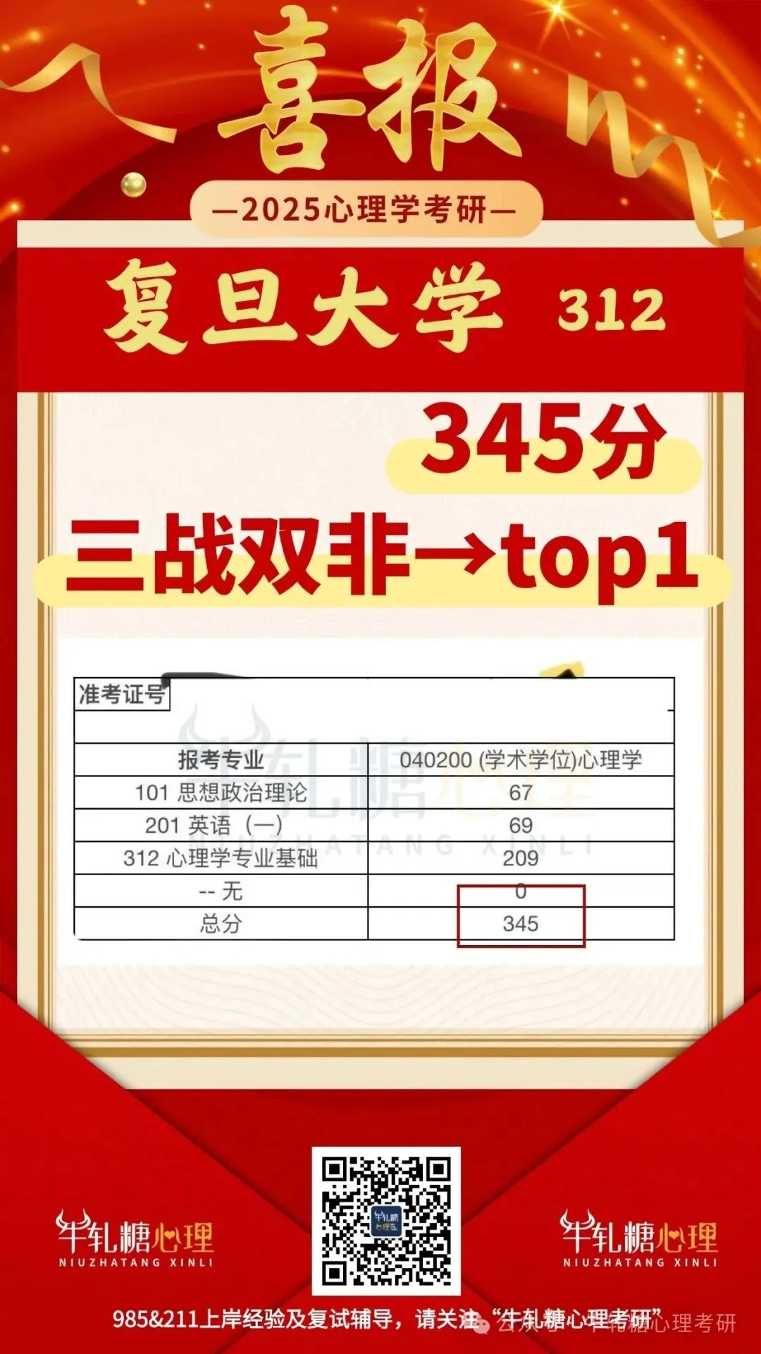 【模考定校】10月8日牛轧糖考研报名前大模考正式开启!上岸数据说话!-第16张图片-四季读书网