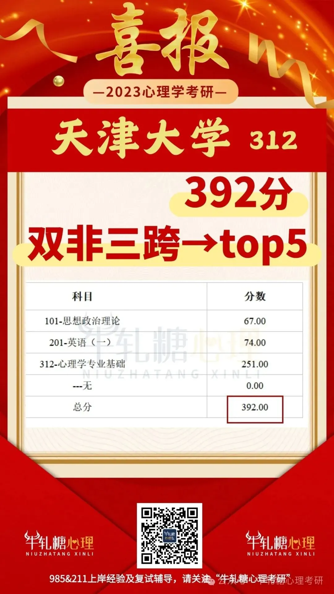 【模考定校】10月8日牛轧糖考研报名前大模考正式开启!上岸数据说话!-第18张图片-四季读书网