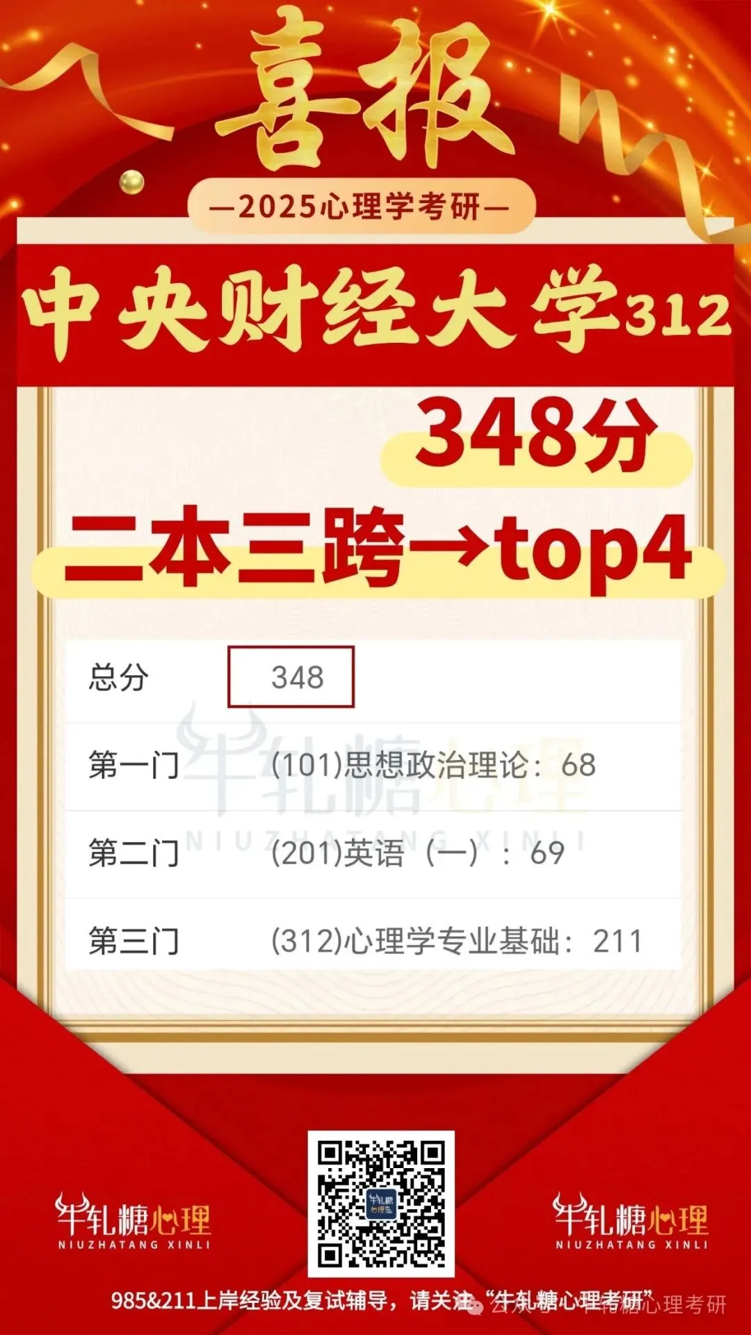 【模考定校】10月8日牛轧糖考研报名前大模考正式开启!上岸数据说话!-第20张图片-四季读书网