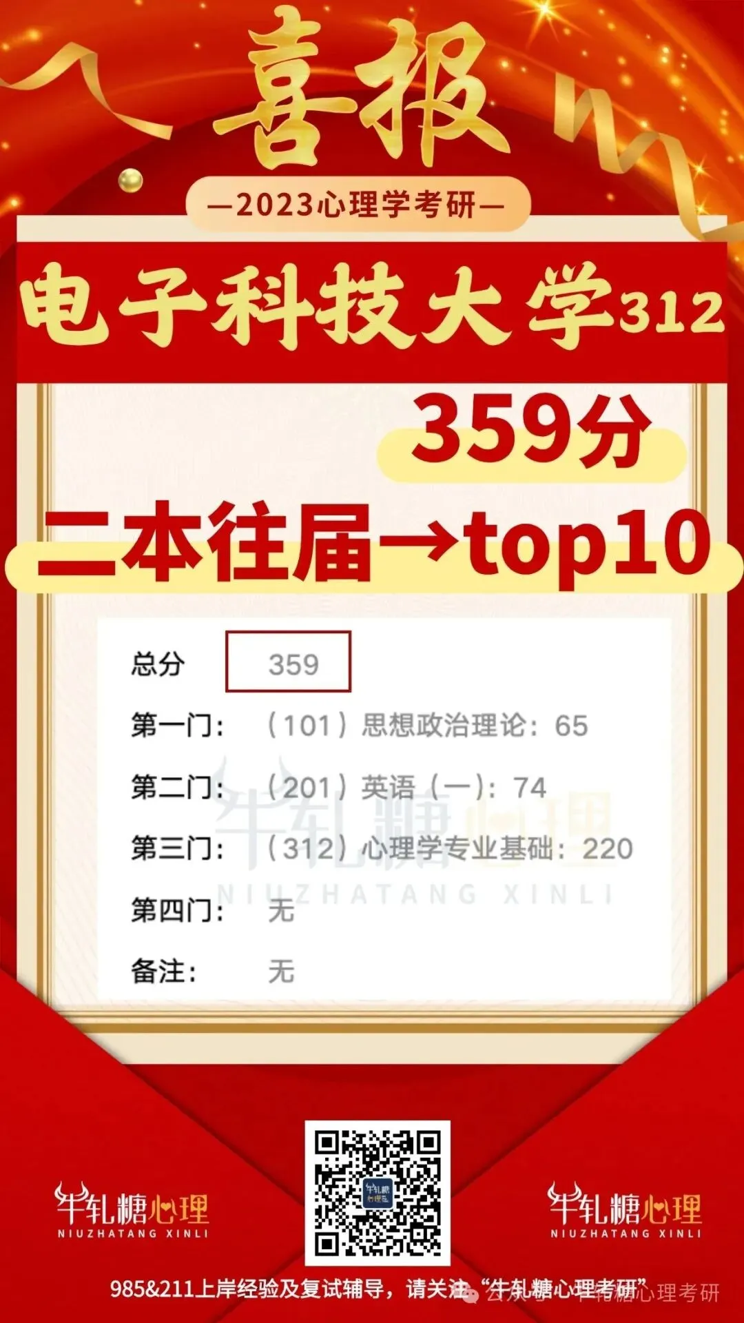 【模考定校】10月8日牛轧糖考研报名前大模考正式开启!上岸数据说话!-第22张图片-四季读书网