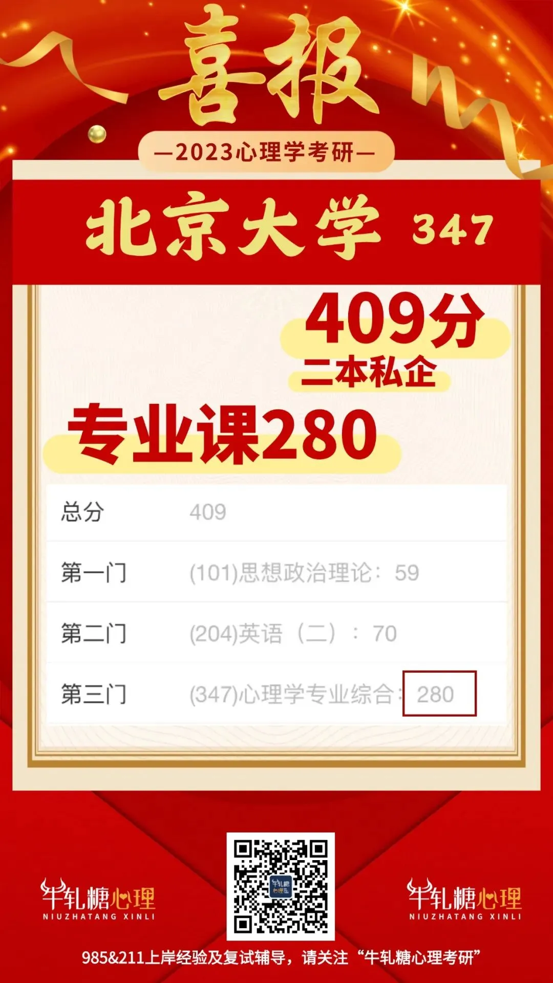 【模考定校】10月8日牛轧糖考研报名前大模考正式开启!上岸数据说话!-第24张图片-四季读书网