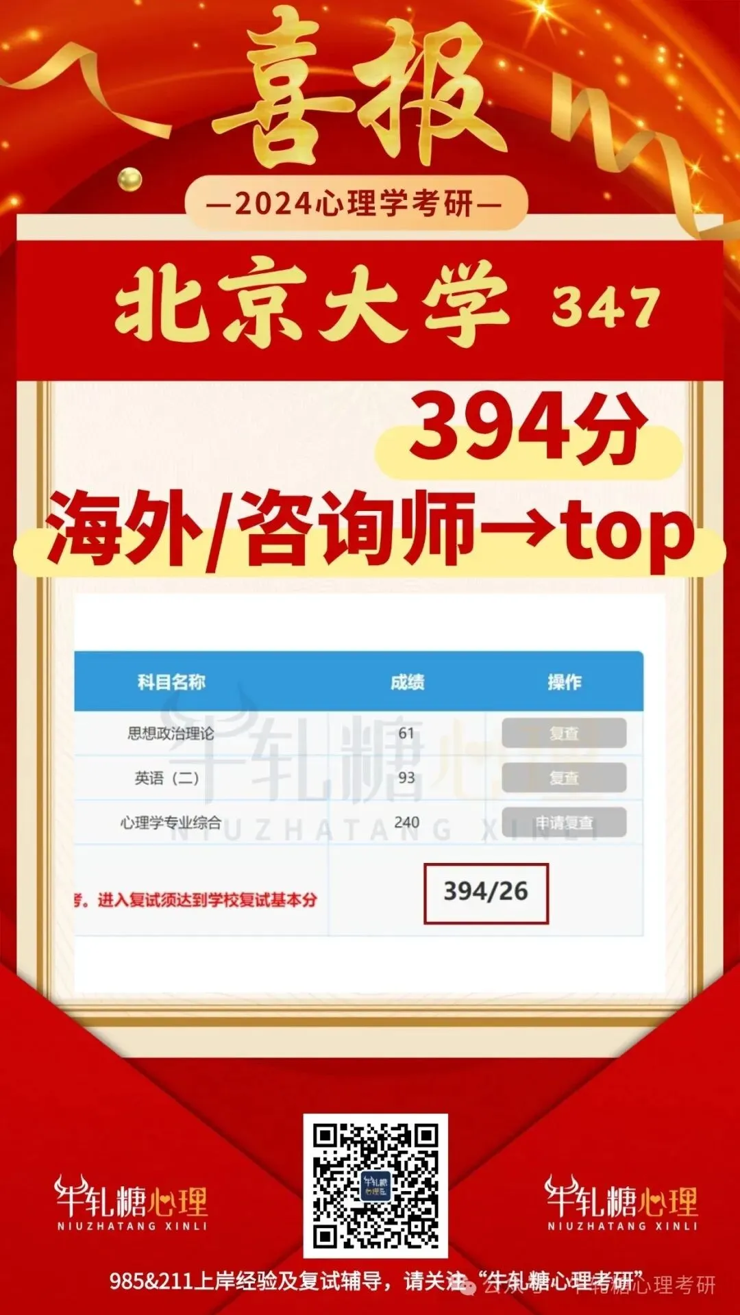 【模考定校】10月8日牛轧糖考研报名前大模考正式开启!上岸数据说话!-第25张图片-四季读书网