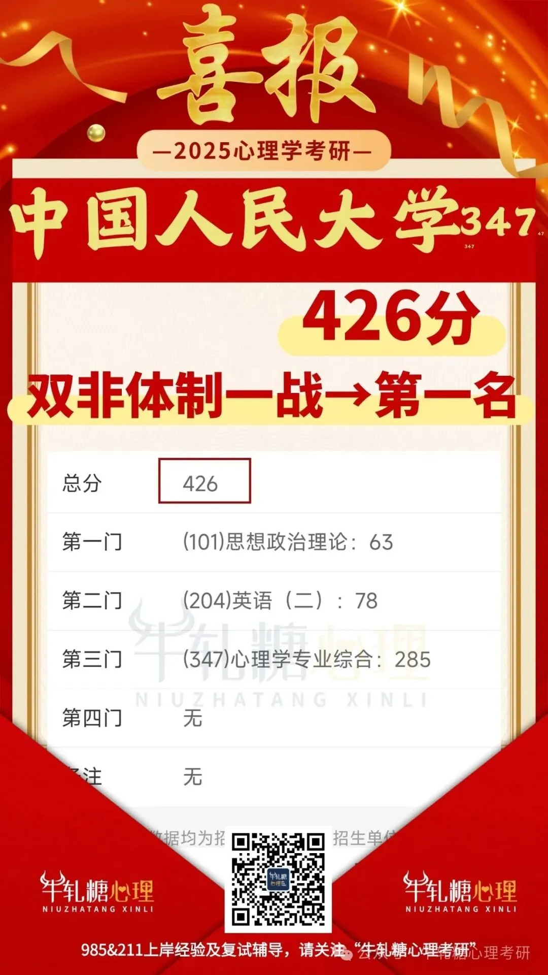 【模考定校】10月8日牛轧糖考研报名前大模考正式开启!上岸数据说话!-第29张图片-四季读书网