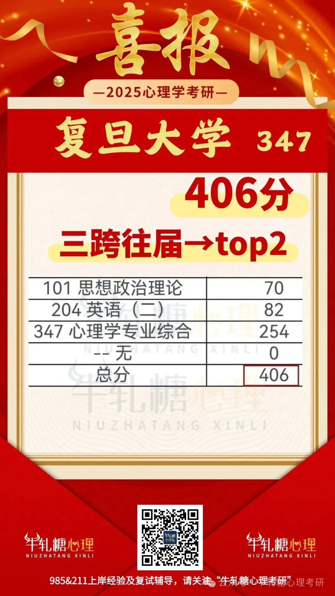 【模考定校】10月8日牛轧糖考研报名前大模考正式开启!上岸数据说话!-第32张图片-四季读书网