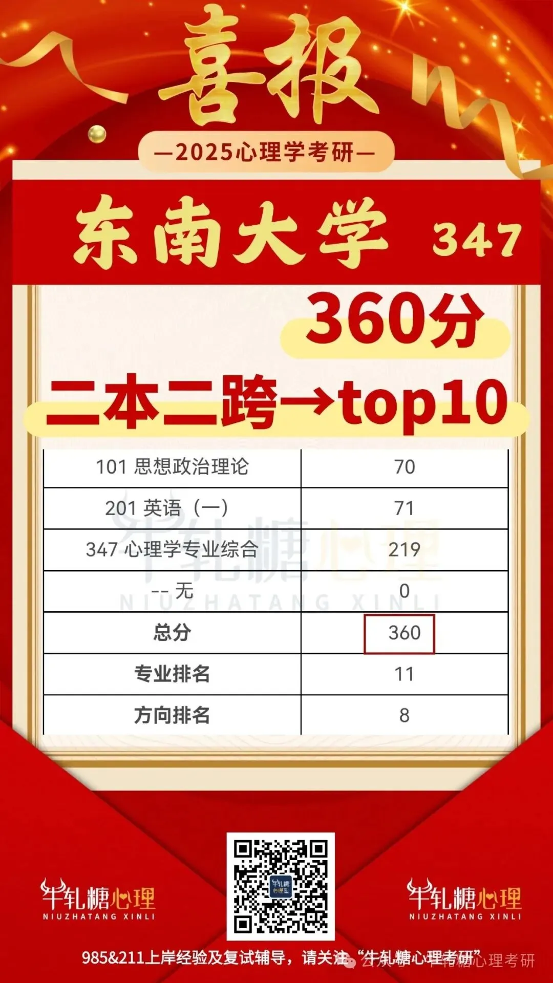 【模考定校】10月8日牛轧糖考研报名前大模考正式开启!上岸数据说话!-第41张图片-四季读书网