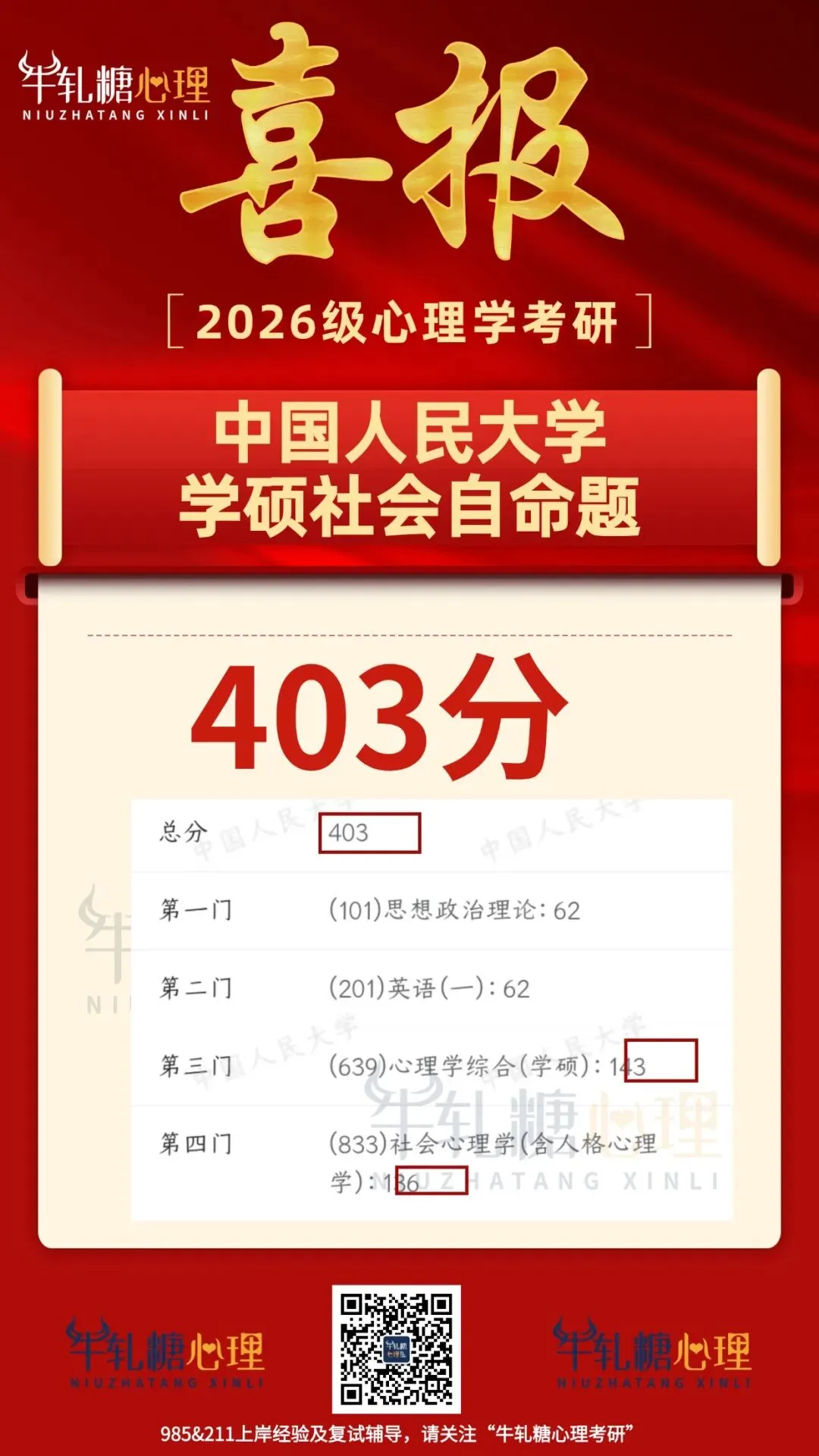 【模考定校】10月8日牛轧糖考研报名前大模考正式开启!上岸数据说话!-第49张图片-四季读书网